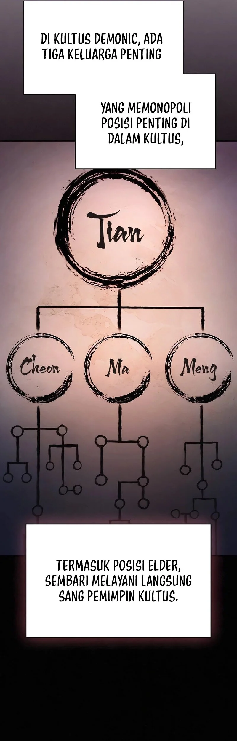 A Spy's Survival In The Demonic Cult Chapter 9 Gambar 38