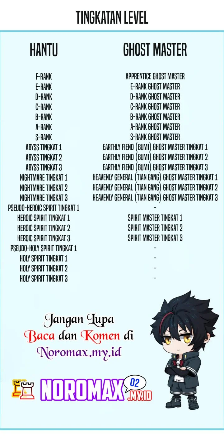 Age of Terror Chapter 313 Gambar 81