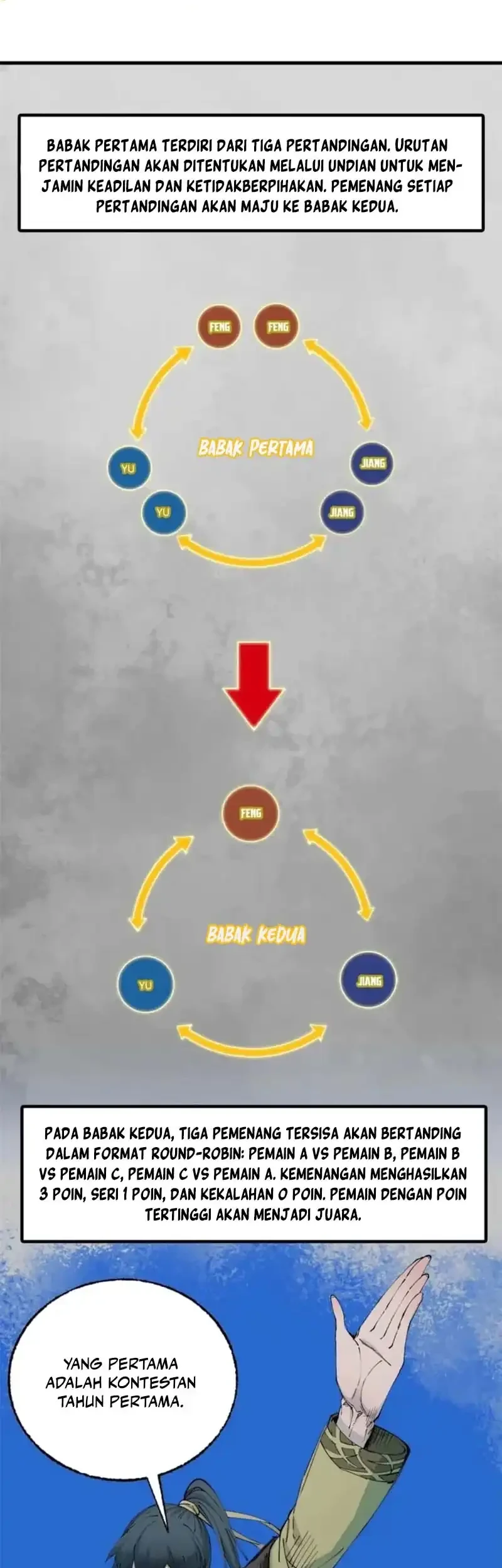 Crimson Heart Wanderer Chapter 44 Gambar 7