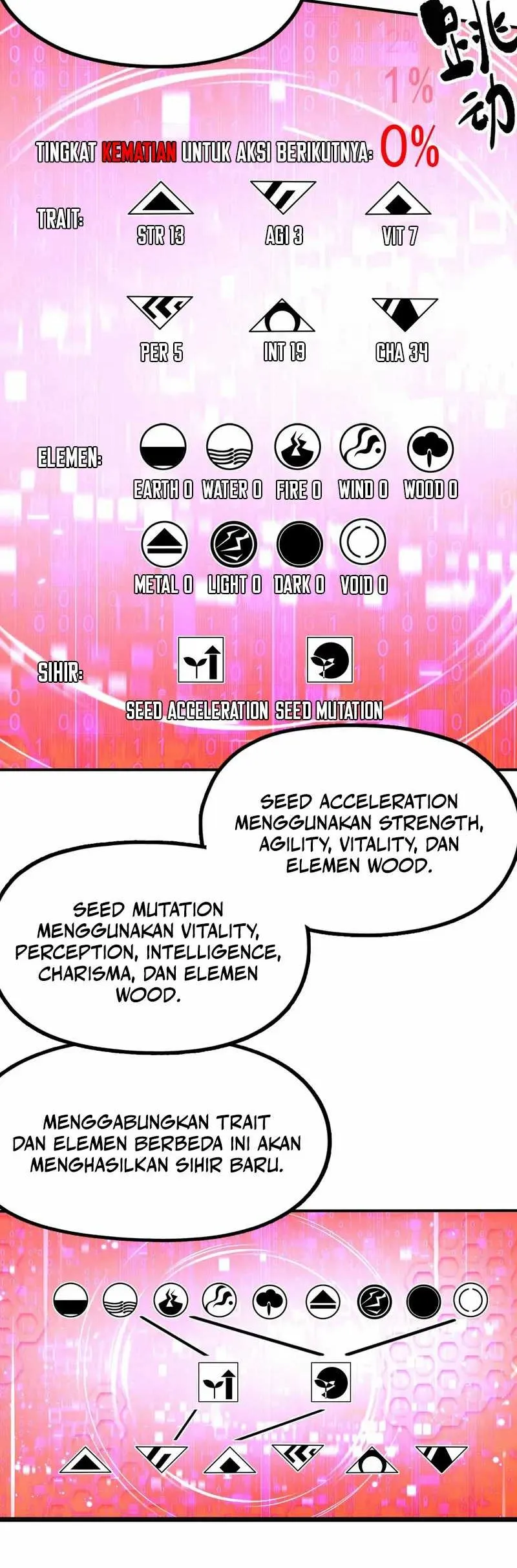 Elven Queen Chapter 3 Gambar 30