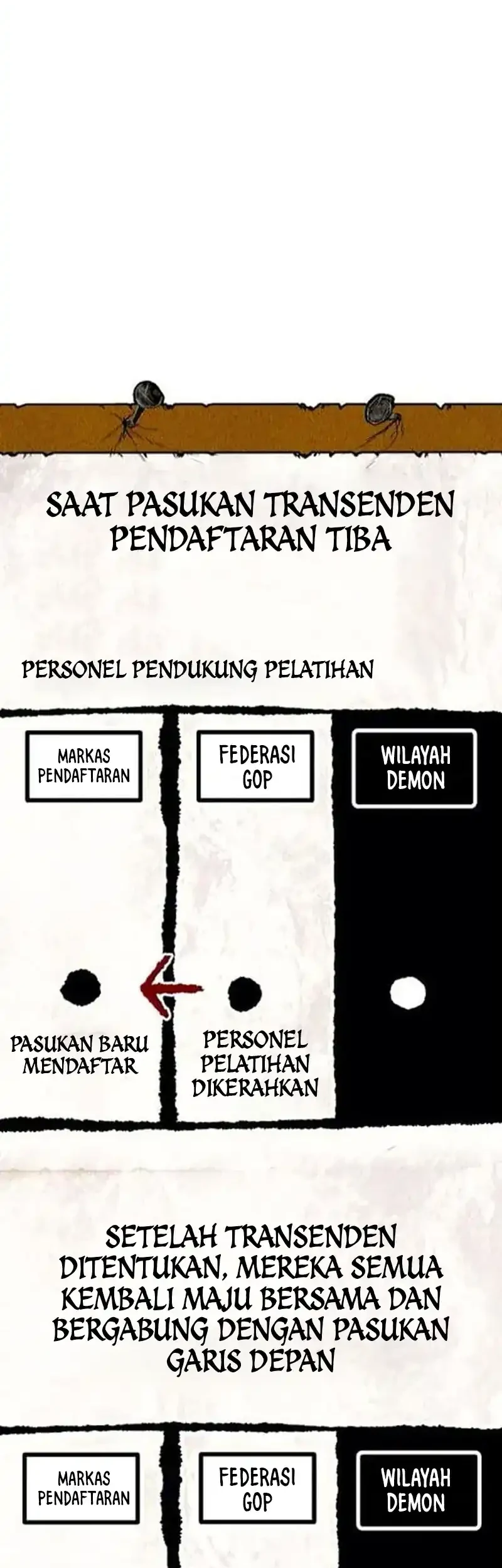 Fantasy Induction Center Chapter 12 Gambar 108