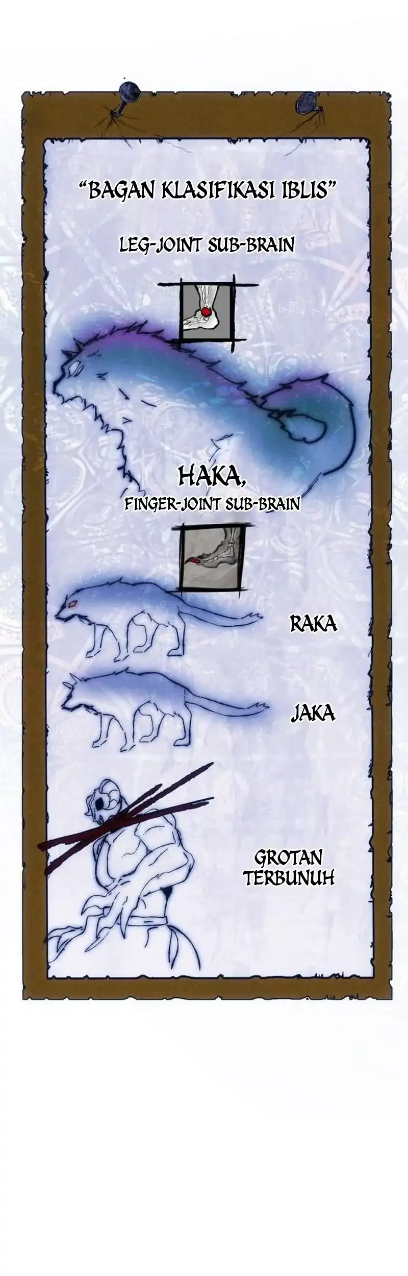 Fantasy Induction Center Chapter 17 Gambar 94