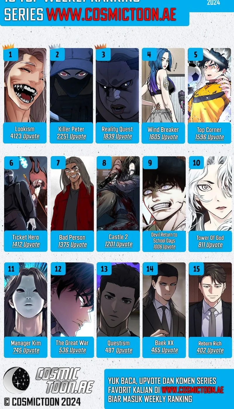 Fighting Ward Chapter 25 Gambar 62