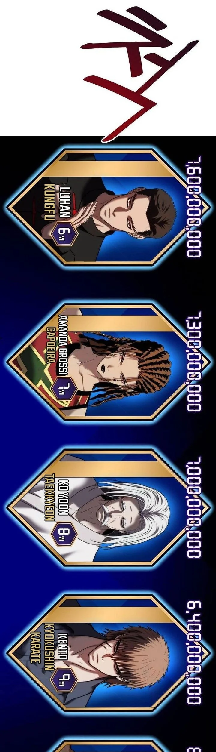 Fighting Ward Chapter 34 Gambar 53