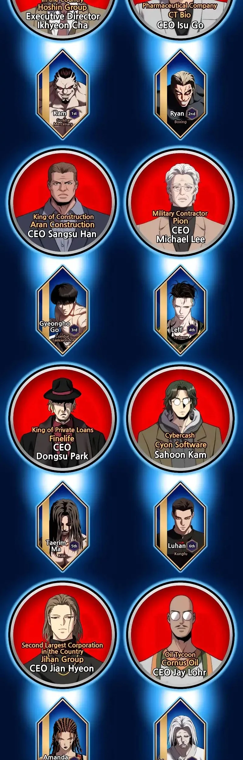 Fighting Ward Chapter 40 Gambar 22