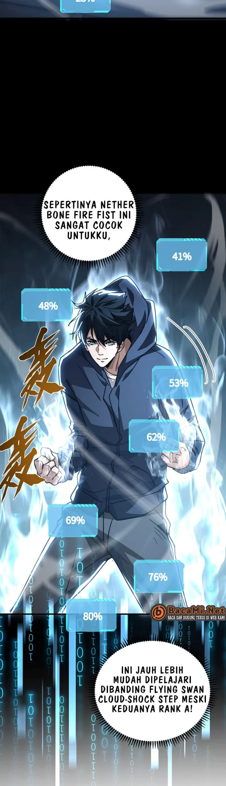 High-Martial World: One Hand to Overwhelm Three Thousand Emperors! Chapter 22 Gambar 36