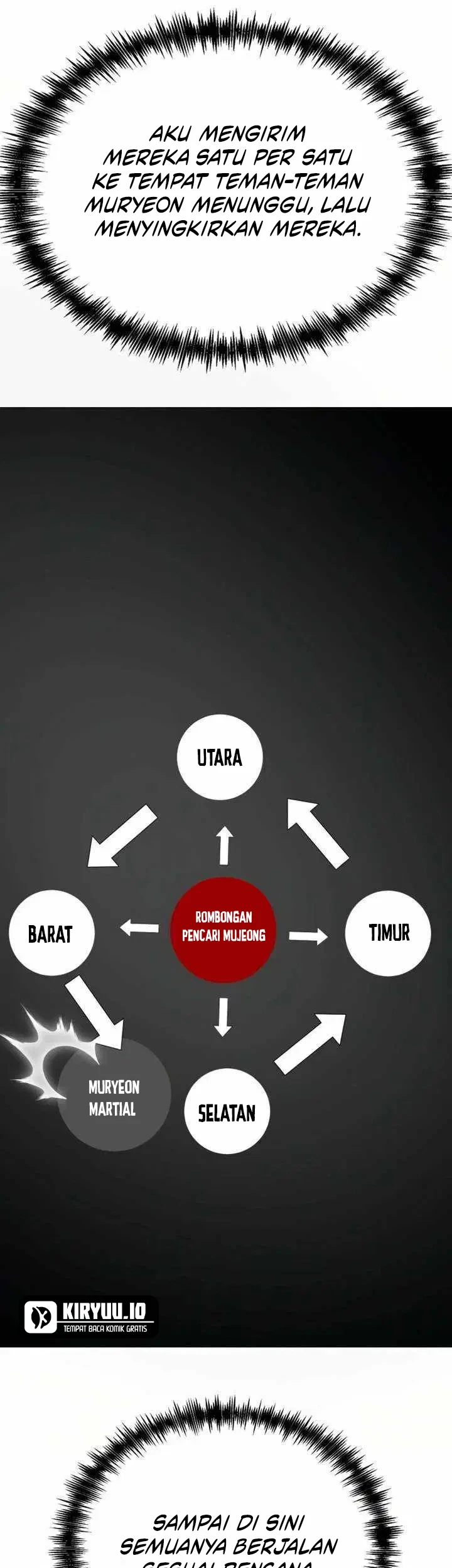 Initializing the Sect System Chapter 28 Gambar 50