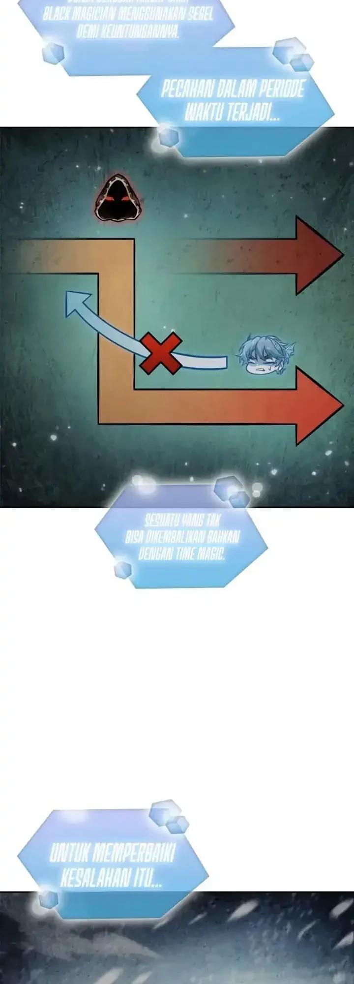 Oppa KR galak bet Chapter 115 Gambar 51