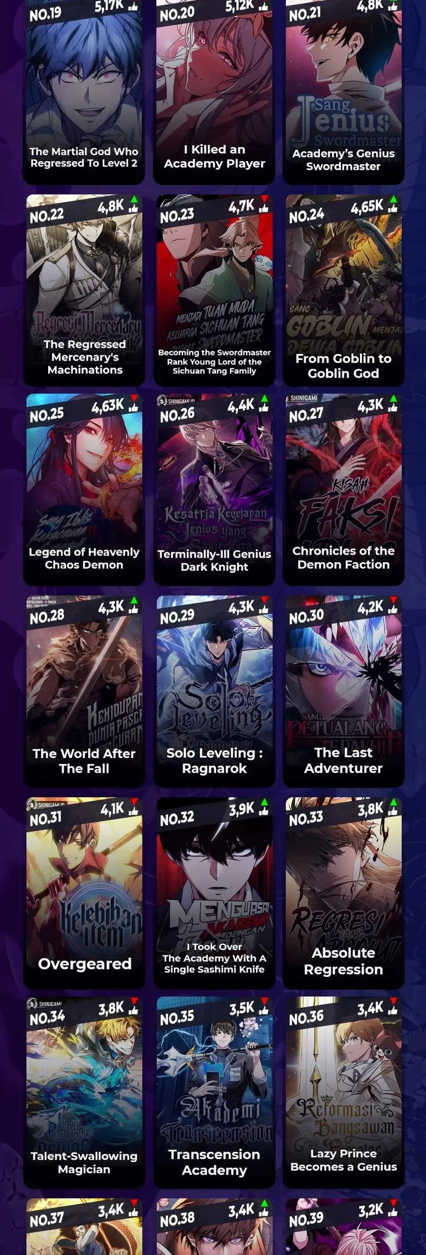 Oppa KR galak bet Chapter 40 Gambar 55