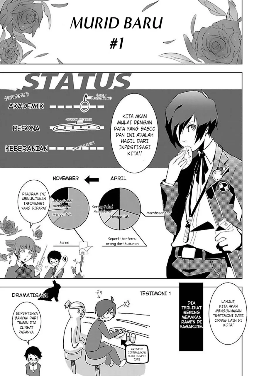 Persona 3 Chapter 2 Gambar 3