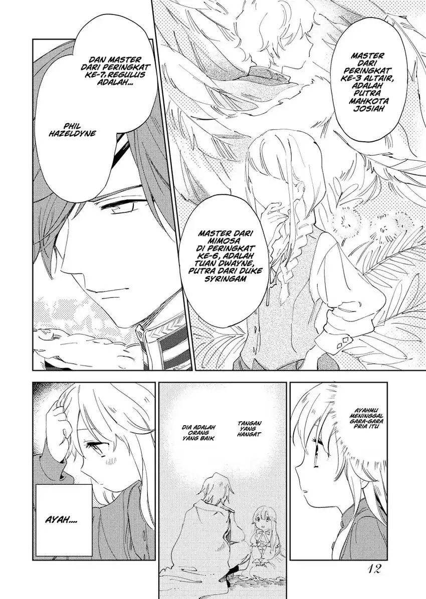 Shinimodori Reijou no Karisome Kekkon: Nidome no Jinsei wa Kimajime Shougun to Seijuu Mofumofu Chapter 1 Gambar 15