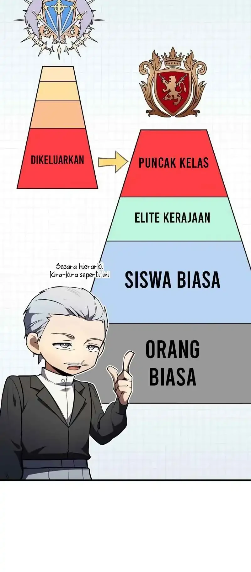 The Dark Swordsman Returns Chapter 42 Gambar 17