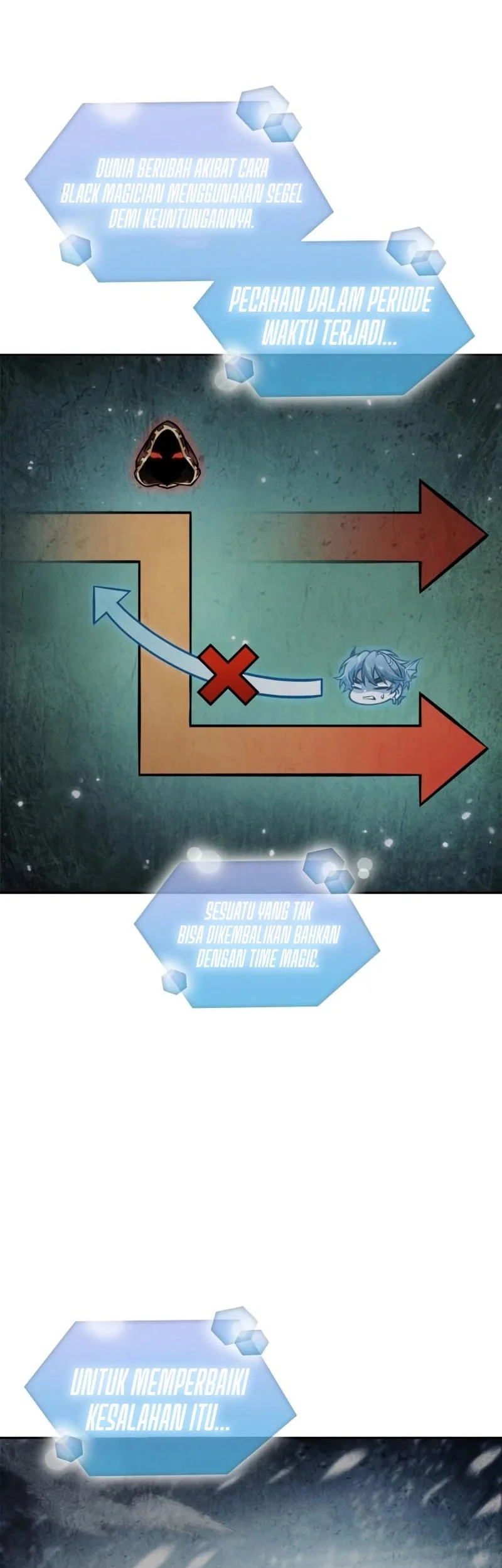 The Last Adventurer Chapter 115 Gambar 51