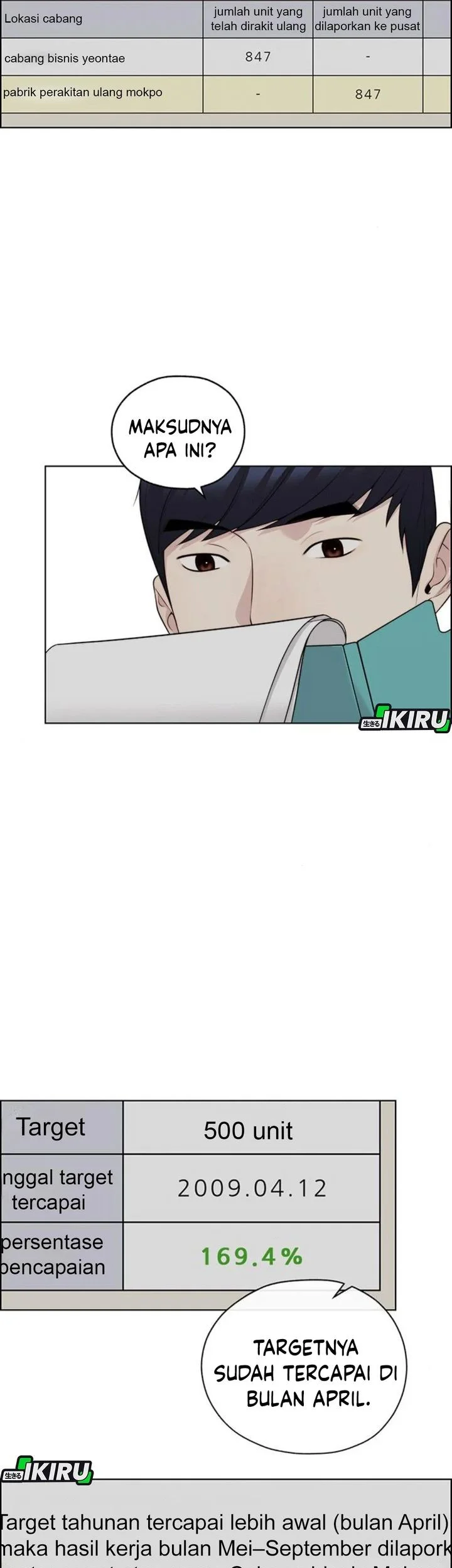 The Man   Chapter 248 Gambar 4