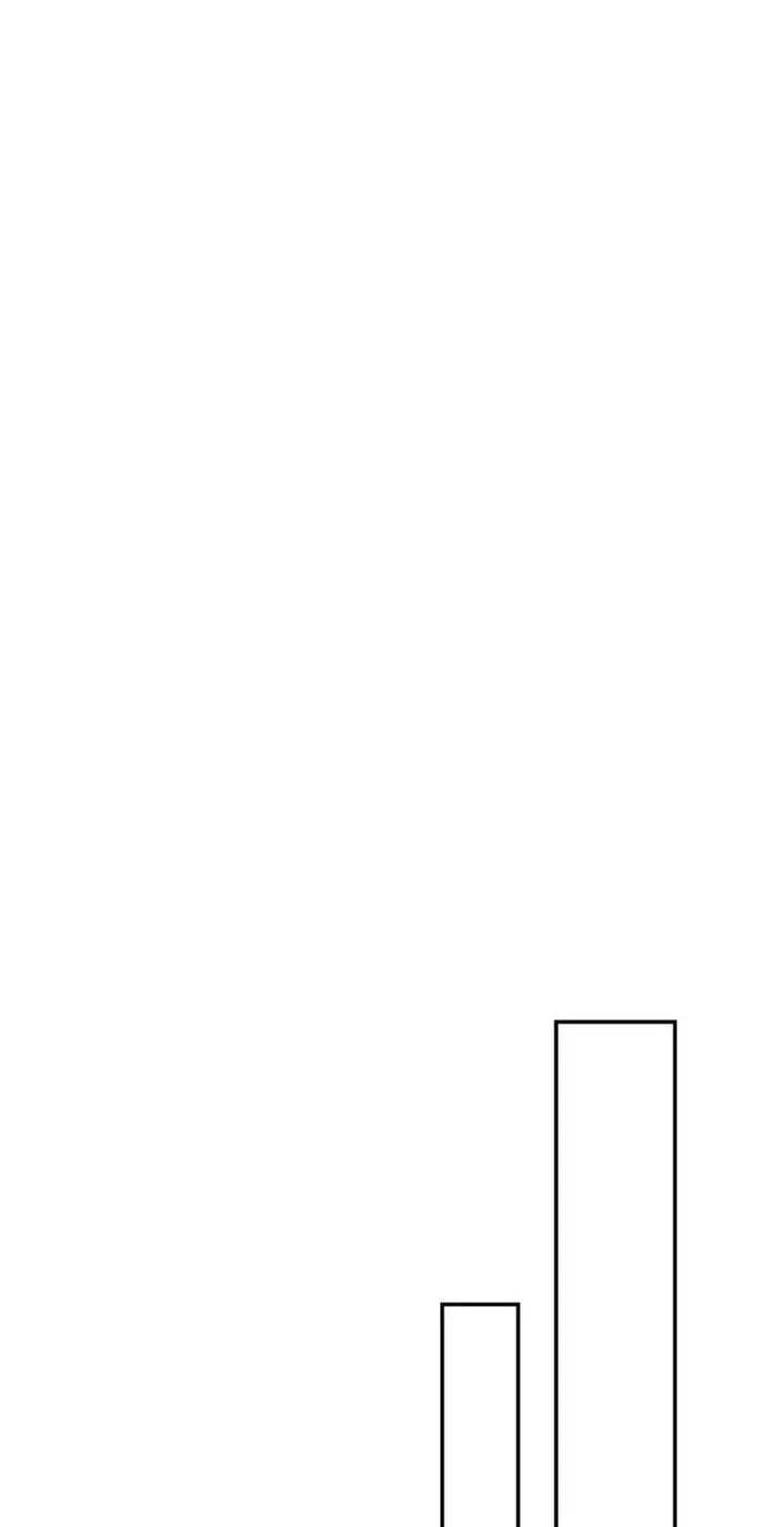 The World’s Best Kunlun Tavern Chapter 108 Gambar 37