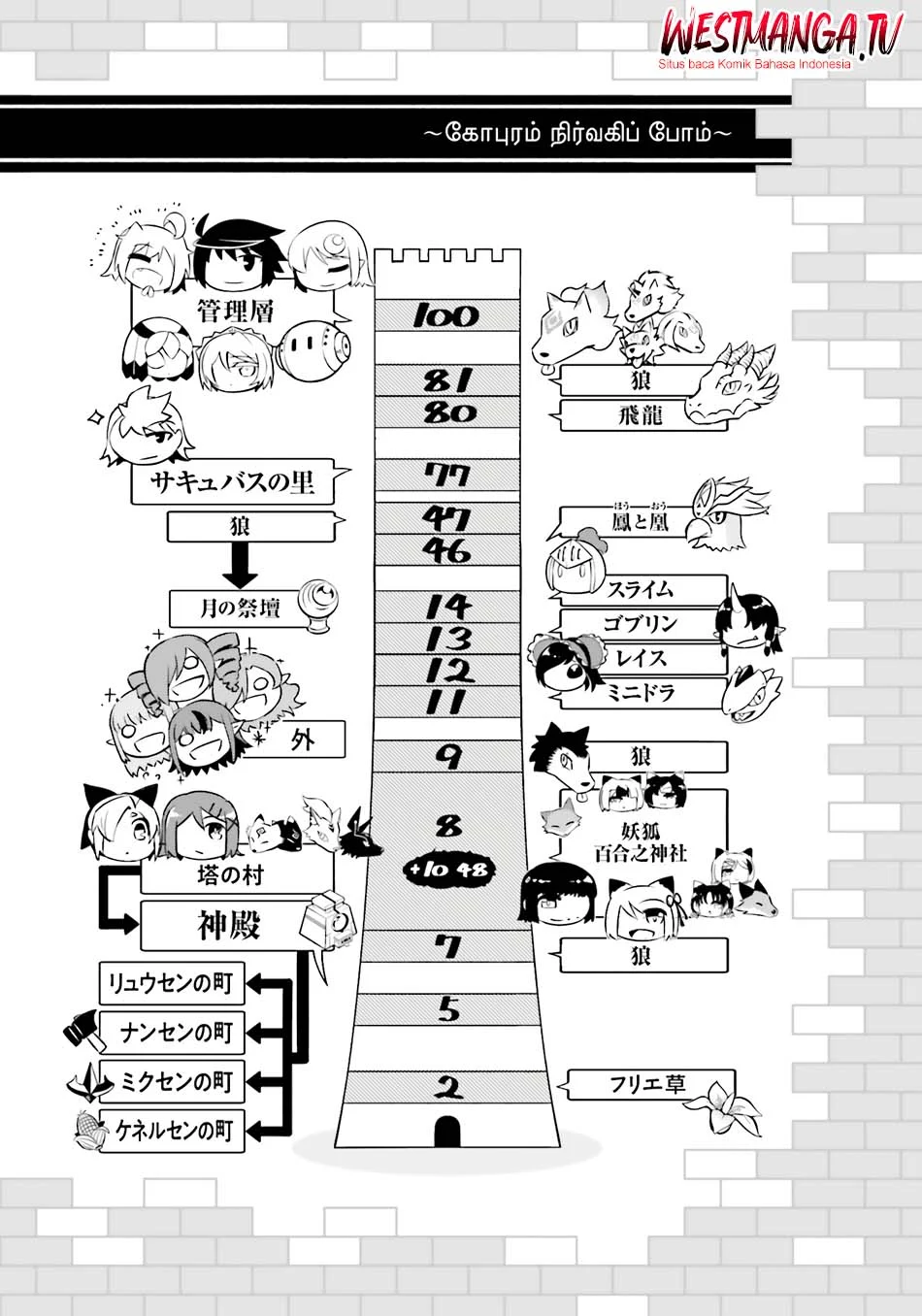 Tono no Kanri o Shite Miyou Chapter 93 Gambar 53