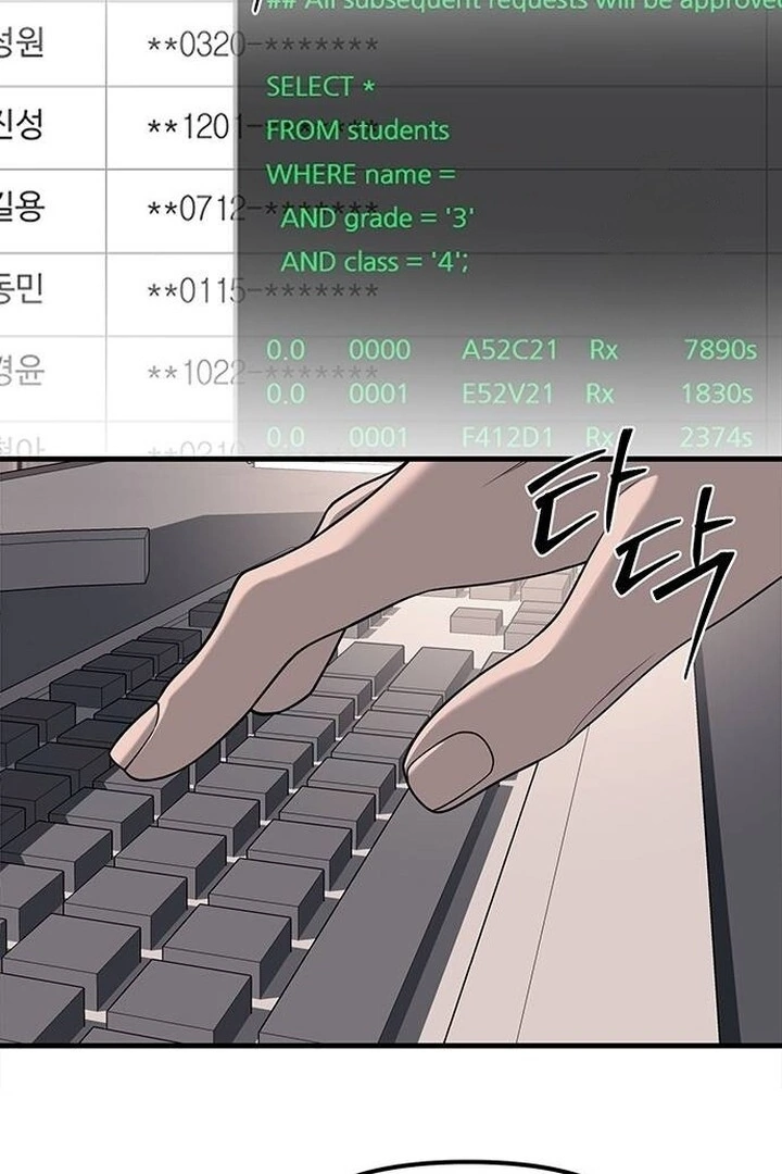 Undercover! Chaebol High School Chapter 86 Gambar 72