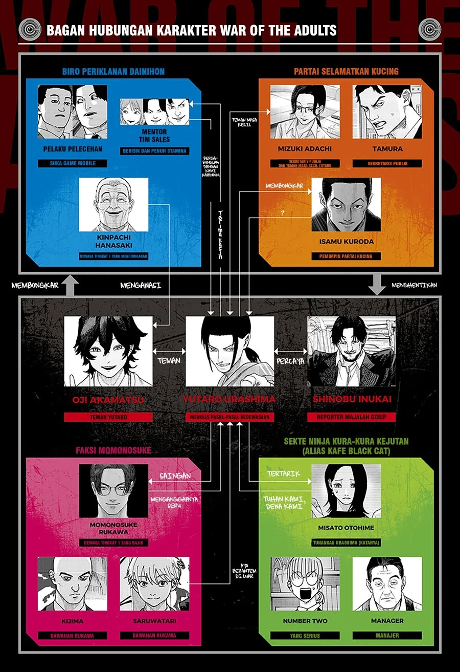 Manga War of the Adults Chapter 34 gambar 2