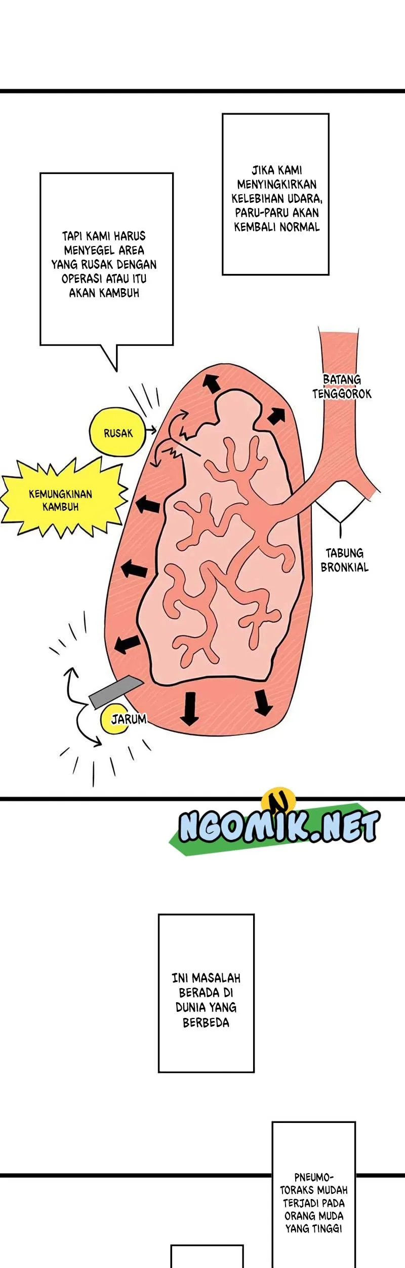 Can I, a Doctor, Save 10 Billion Lives in Another World? Chapter 02 Gambar 20