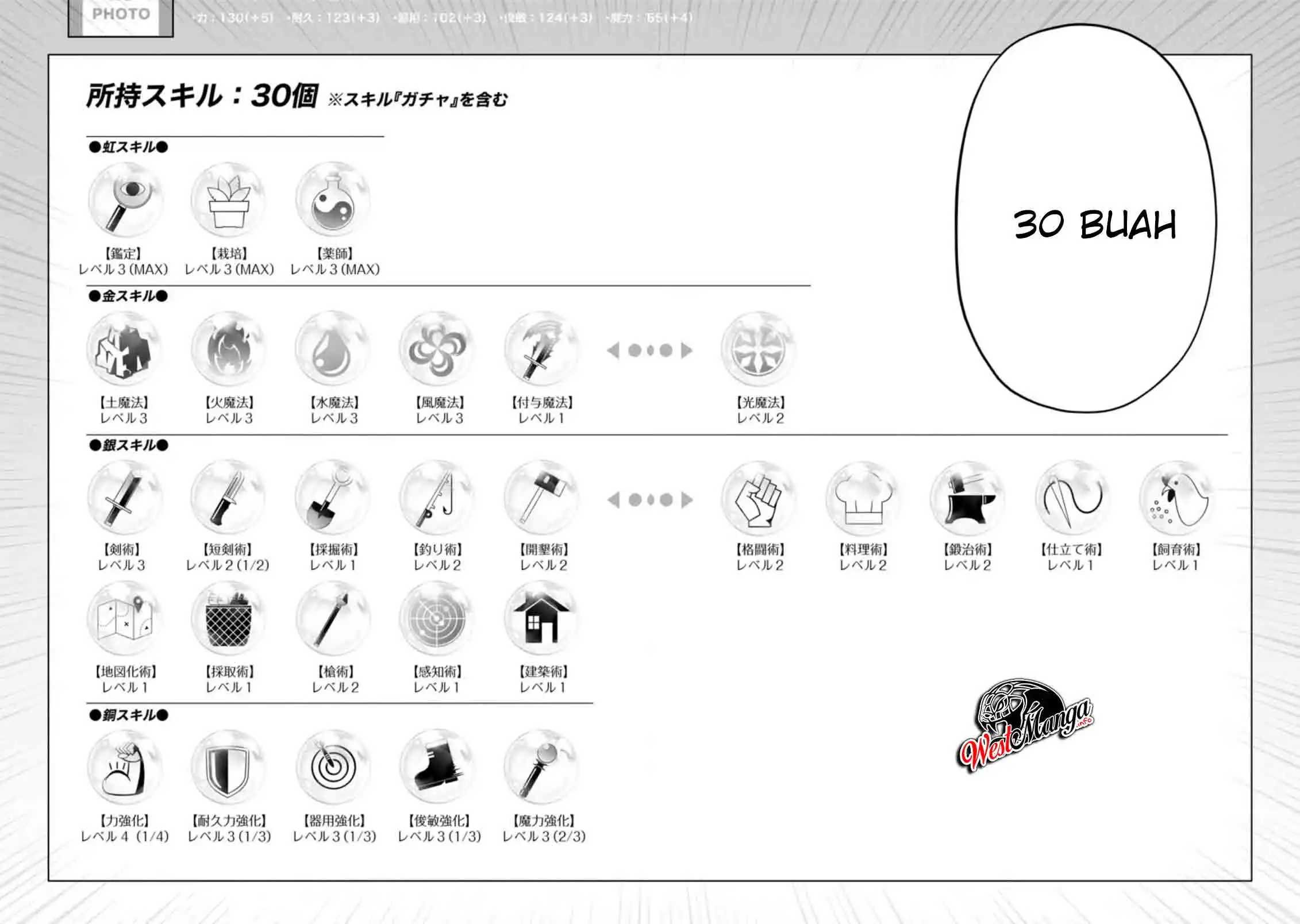 Hazure Skill “Gacha” de Tsuihō sa Reta Ore wa, Wagamama Osananajimi o Zetsuen Shi Kakusei Suru ~ Ban’nō Cheat Skill o Getto Shite, Mezase Rakuraku Saikyō Slow Life!~ Chapter 05.3 Gambar 6